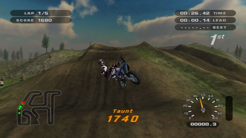 MX Unleashed