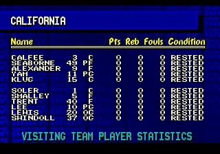 Dick Vitale's "Awesome Baby" College Hoops